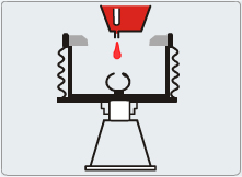 Centrifugal Casting