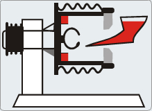 Centrifugal Casting